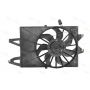 Ventilator radiator
