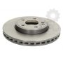 Disc frana Disc frana