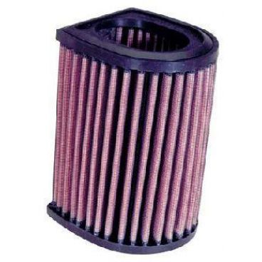 Filtre aer