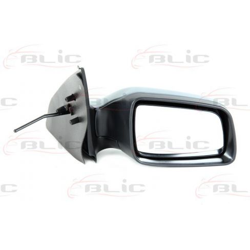 Oglinda retovizoare Oglinda retovizoare