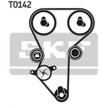 Kit distributie (curea+role)