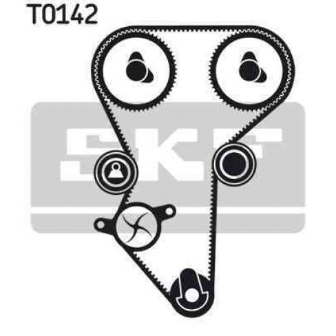 Kit distributie (curea+role)