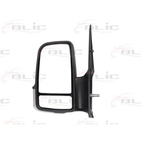 Oglinda retovizoare Oglinda retovizoare