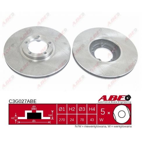 Disc frana Disc frana