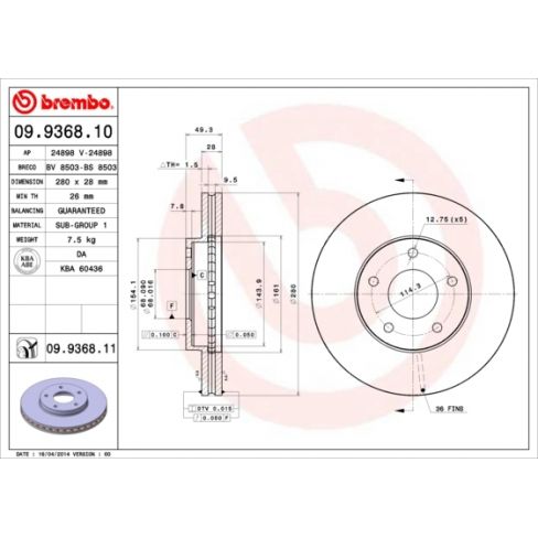 Disc frana Disc frana