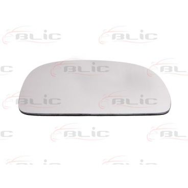 Sticla oglinda retrovizoare