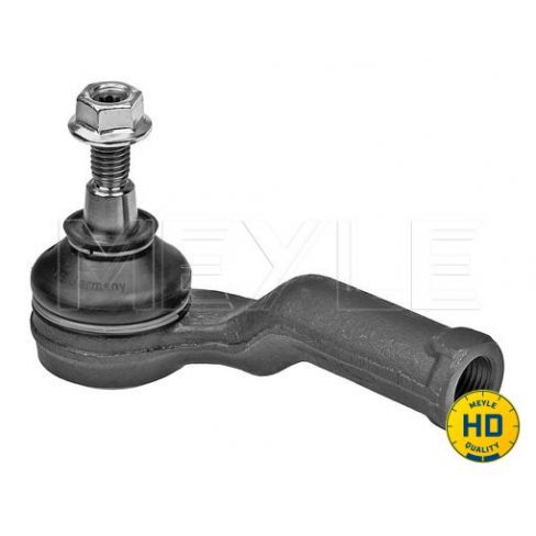 Capat bara Capat bara