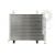 Radiator aer conditionat