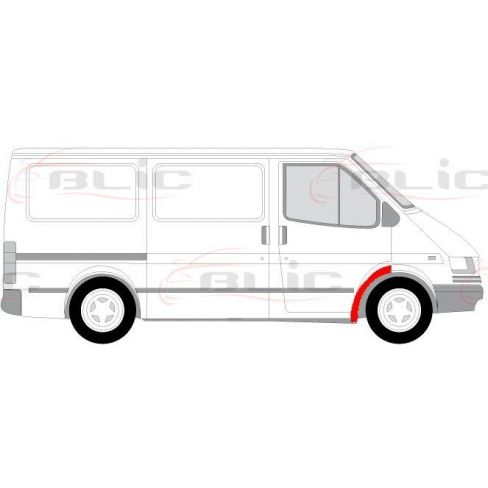 Kit reparatie aripa fata Kit reparatie aripa fata