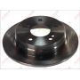 Disc frana Disc frana