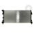 Radiator racire cu apa