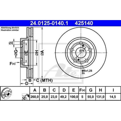 Disc frana Disc frana