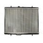 Radiator racire cu apa