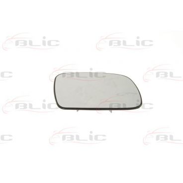 Sticla oglinda retrovizoare