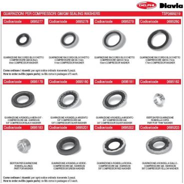 Componente compresor climatizare