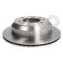 Disc frana Disc frana