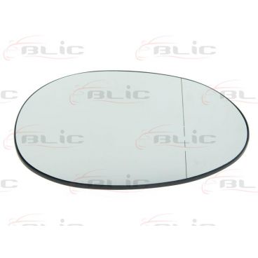 Sticla oglinda retrovizoare