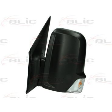 Oglinda retrovizoare