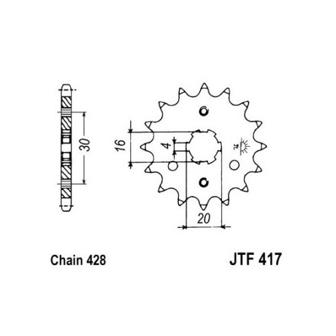 Pinion fata