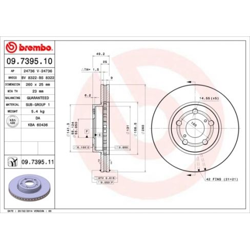 Disc frana Disc frana