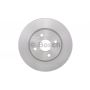 Disc frana Disc frana
