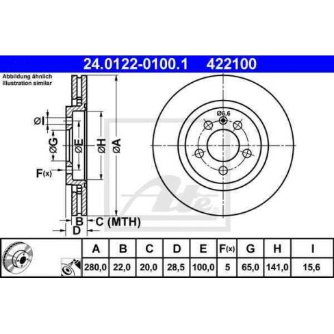 Disc frana Disc frana