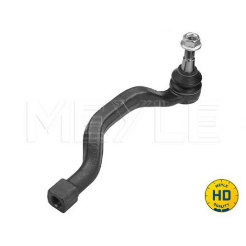 Capat bara Capat bara