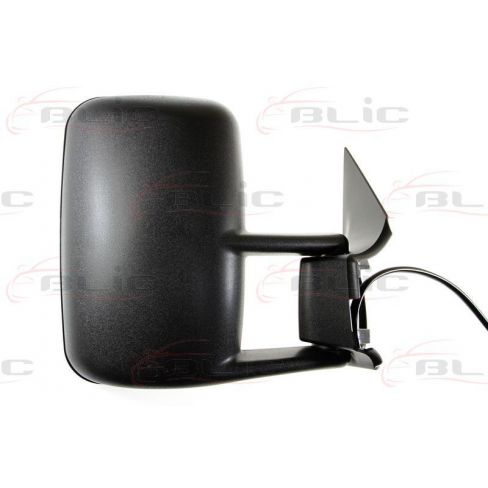 Oglinda retovizoare Oglinda retovizoare