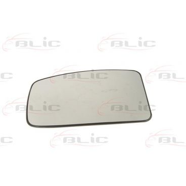 Sticla oglinda retrovizoare