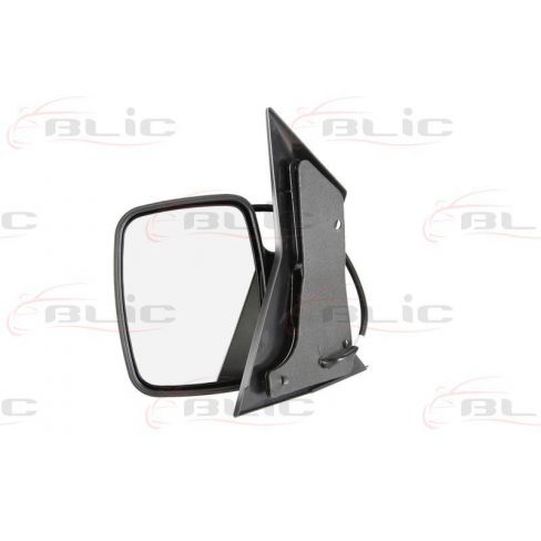Oglinda retovizoare Oglinda retovizoare