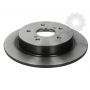 Disc frana Disc frana