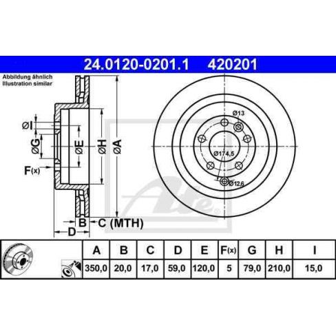 Disc frana Disc frana