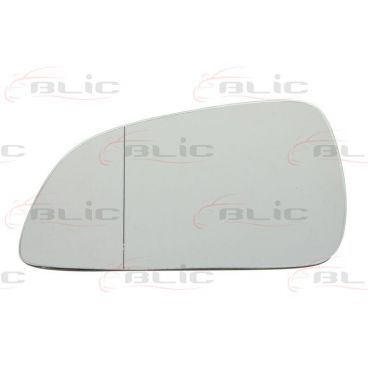 Sticla oglinda retrovizoare