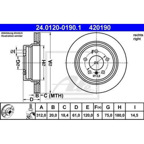 Disc frana Disc frana