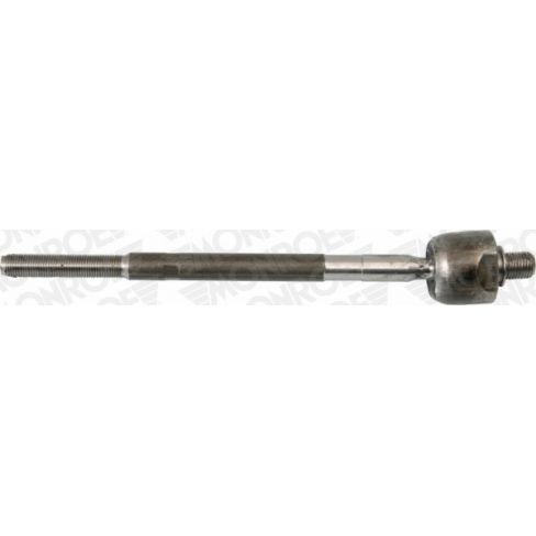 Bieleta directie (fara cap)