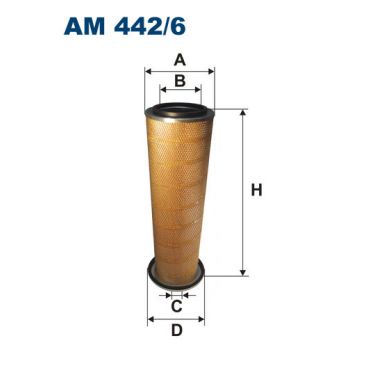 Filtru aer