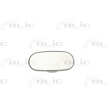 Sticla oglinda retrovizoare