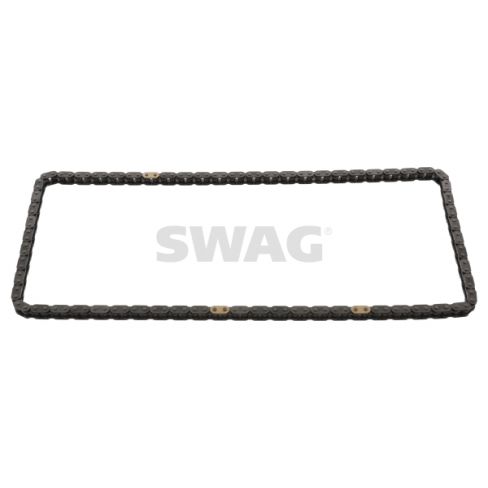 Lant distributie Lant distributie