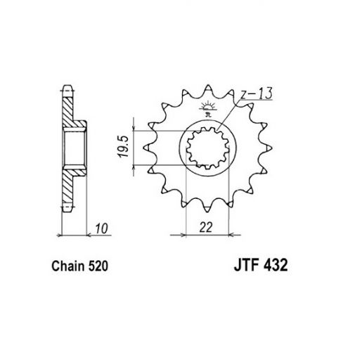 Pinion fata