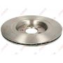 Disc frana Disc frana