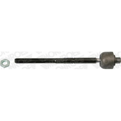 Bieleta directie (fara cap) Bieleta directie (fara cap)
