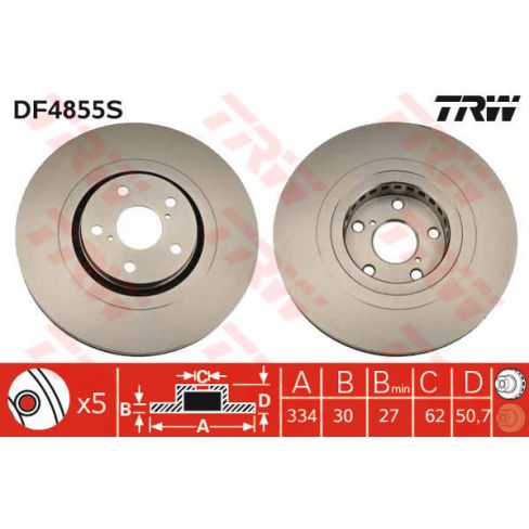 Disc frana Disc frana