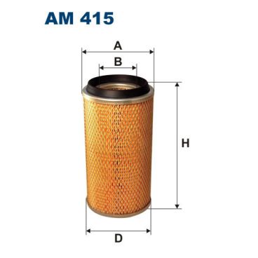Filtru aer
