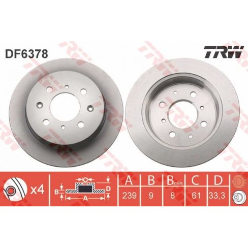 Disc frana Disc frana