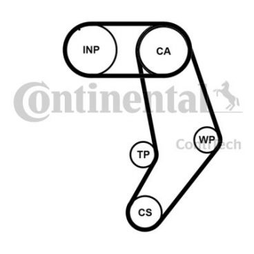 Kit distributie cu pompa de apa