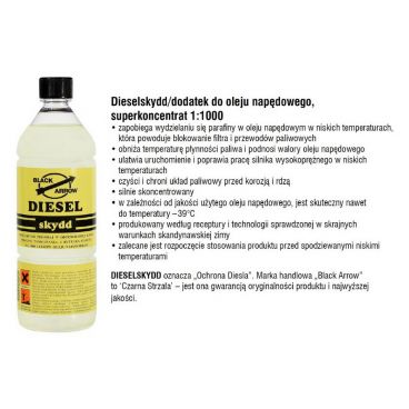 Aditivi anticongelanti/antijivranti