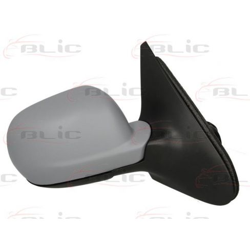 Oglinda retovizoare Oglinda retovizoare