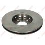 Disc frana Disc frana