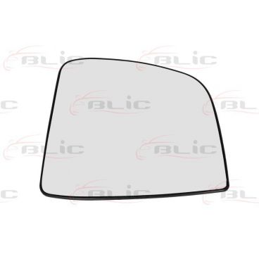 Sticla oglinda retrovizoare