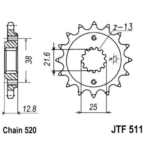 Pinion fata